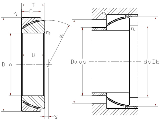Spherical Plain Thrust Bearings  Dimensional Diagram