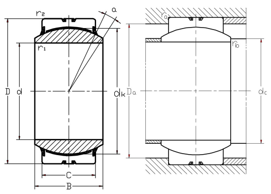 Radial Spherical Plain Bearings GE ET/XT Dimensional Diagram