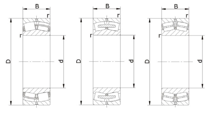 231/530CA Spherical Roller Bearings dimensions