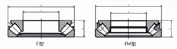 Structural Diagram of Type E & Type EM Thrust Spherical Roller Bearing