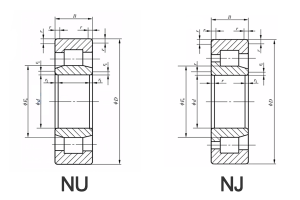 NU vs NJ cylindrical roller bearings cross-section diagram