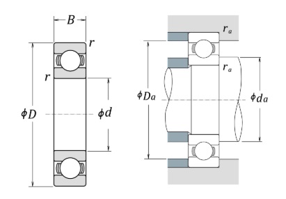Single row deep groove ball bearing basic dimensions and mounting shoulder limit drawing