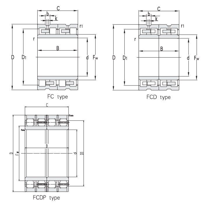FC/FCD/FCDP Bearing Dimension Diagram