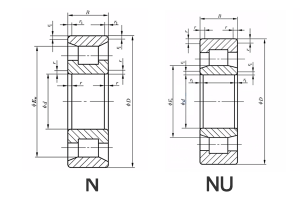 N and NU cylindrical roller bearings cross-section drawing showing the flange design difference between the two floating types